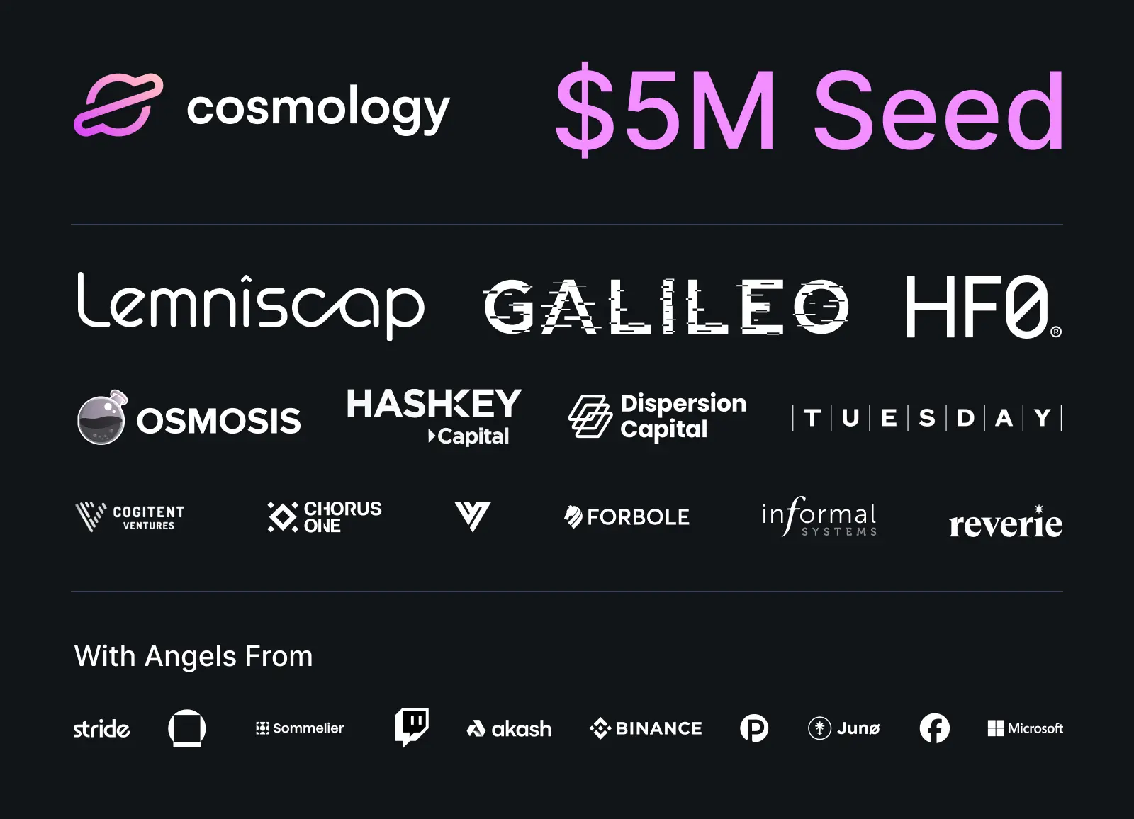 Cosmology Closes $5M in Seed Funding to Accelerate Mission of Simplifying Web3 Application Development